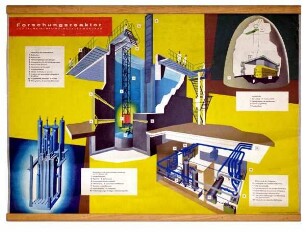 Forschungsreaktor der Technischen Hochschule München