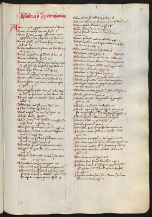 Alphabetum super vetus et novum testamentum