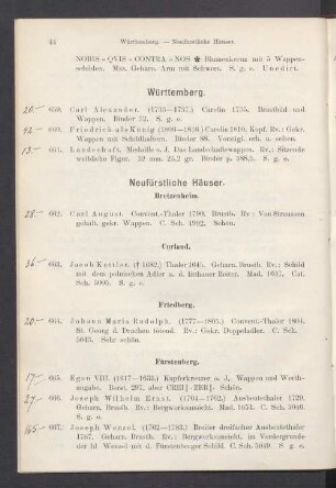 Neufürstliche Häuser