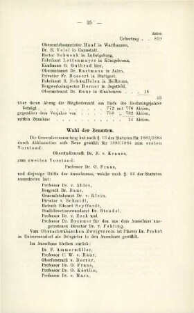 Wahl der Beamten
