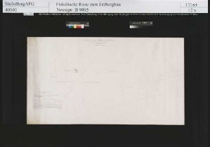 Grubenfeld von Wilkauer Vereinigt Feld bei Langenberg (Raschau)