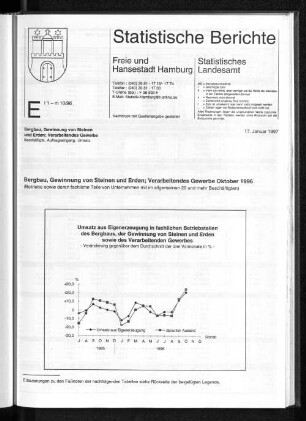 Umsatz aus Eigenerzeugung in fachlichen Betriebsteilen des Bergbaus, der Gewinnung von Steinen und Erden sowie des Verarbeitenden Gewerbes
