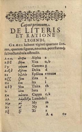 Rvdimenta Lingvæ Græcæ, Ex Primo Libro Institvtionvm Iacobi Gretseri, Societatis Iesv