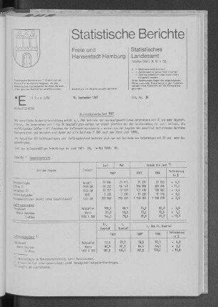 Bauhauptgewerbe Juni 1987 : Lfd. Nr. 34