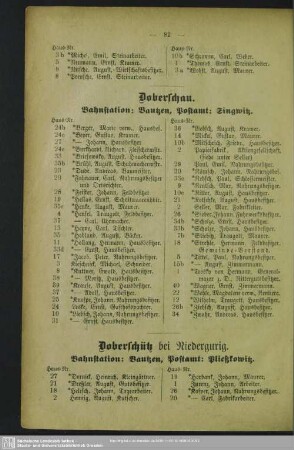Doberschütz bei Niedergurig