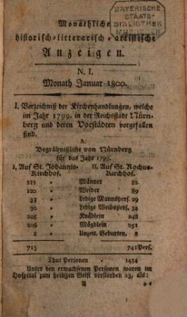 Monathliche historisch-litterarisch-artistische Anzeigen zur ältern und neuern Geschichte Nürnbergs : für das Jahr .... 4, 4. 1800