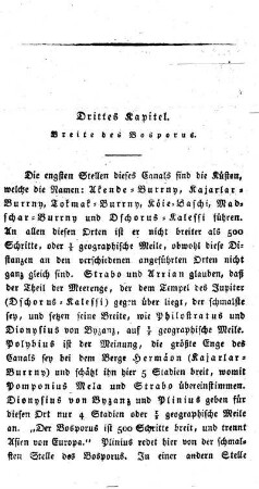 Breite des Bosporus