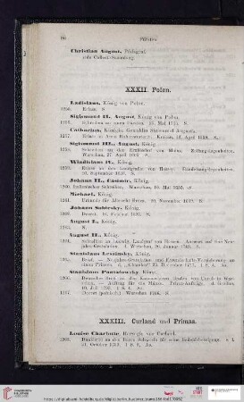 XXXIII. Curland und Primas (Nr. 1268 - 1280)