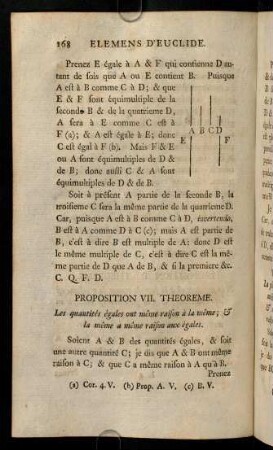 168-177, Proposition VII.-XII. Theoreme.