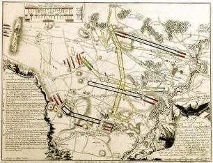 WHK 24 Deutscher Siebenjähriger Krieg 1756-1763: Plan der Schlacht bei Leuthen zwischen den siegreichen Preußen und Österreichern unter dem Herzog von Lothringen, 5. Dezember 1757