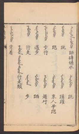 Yabure sujure hacin = 行走類