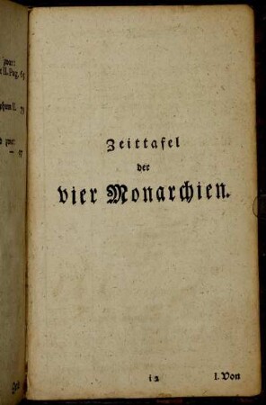 Zeittafel der vier Monarchien.
