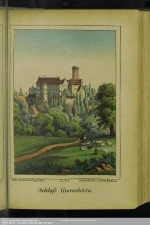 Schloss Gnandstein