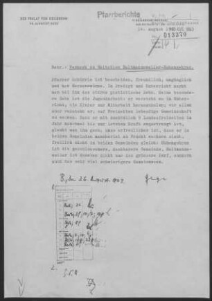 Baltmannsweiler und Hohengehren: Visitationsbericht mit Pfarrbericht 1963