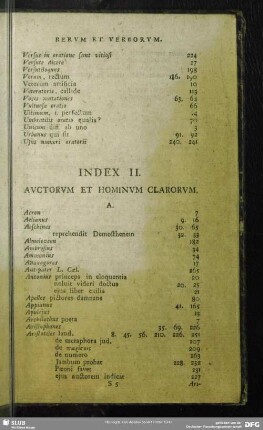 Index II. Auctorum Et Hominum Clarorum