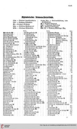 Alphabetisches Straßen=Verzeichnis