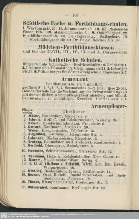 Städtische Fach- u. Fortbildungsschulen