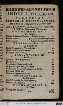 Index Titulorum