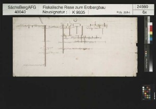 Bergbau im vorderen und mittleren Fastenberg bei Johanngeorgenstadt