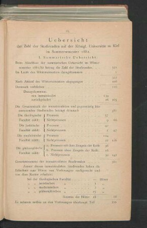 Uebersicht der Zahl der Studirenden auf der Königl. Universität zu Kiel im Sommersemester 1882.