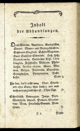 Inhalt der Abhandlungen.