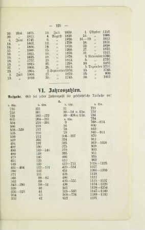 VI. Jahreszahlen