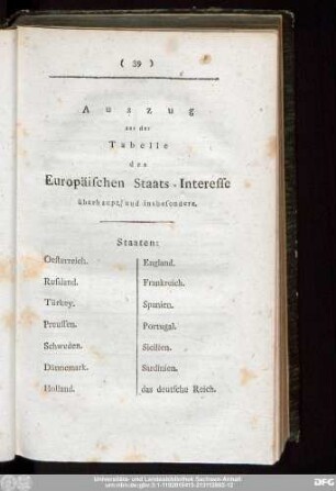 Auszug aus der Tabelle des Europäischen Staats-Interesse überhaupt und insbesondere.