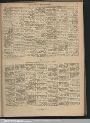II. Genossenschaftsregister : II. Eingetragene Genossenschaften mit beschränkter Haftpflicht