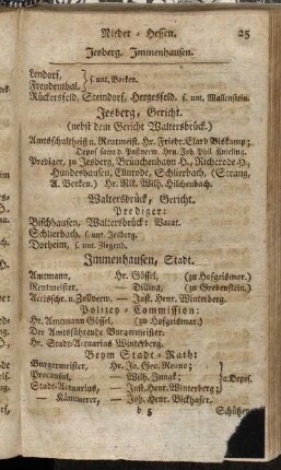 Waltersbrück, Gericht. - Zierenberg.