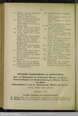 Gutsbezirk Hubertusburg