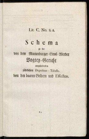 Lit. C. No. 8.a. Schema zu der von dem Marienburger Groß-Werder Vogtey-Gericht einzusendenden jährlichen Depositen-Tabelle. von den baaren Geldern und Effecten