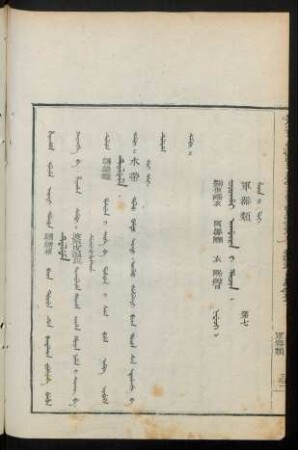Coohai agûra i hacin. nadaci = 軍器類 第七