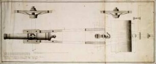 WHK 43 Pläne der Artillerie: Auf einem Fahrgestell montierte hessische Kanone
