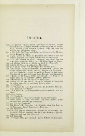 Zeittafeln