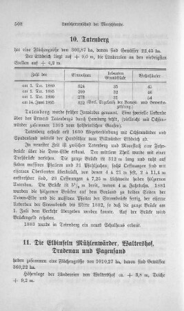 11. Die Elbinseln Mühlenwärder, Waltershof, Dradenau und Pagensand