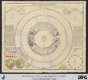 Astronomia Comparativa in qua praecipua Planetarum phaenomena ex Observationibus deducta, e Sole, Mercurio, Venere et Luna exhibentur.