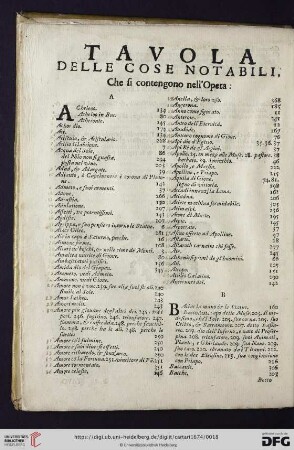 Tavola
