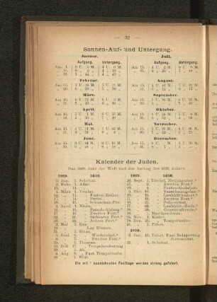 Sonnen-Auf- und Untergang.