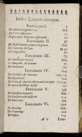 Index Exercitationum.