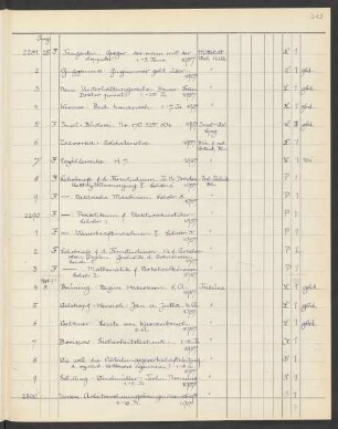 1957 September (Nr. 2294 bis 2360)