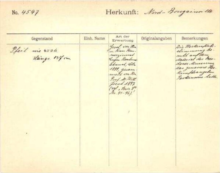 Il s'agit de la numérisation d'un document historique. Il reflète le contexte dans lequel il a été rédigé et ne correspond pas aux normes actuelles d'un langage conscient de l'histoire et de la diversité.