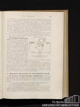 C. Magnetische Eigenschaften der ferromagnetischen Stoffe.