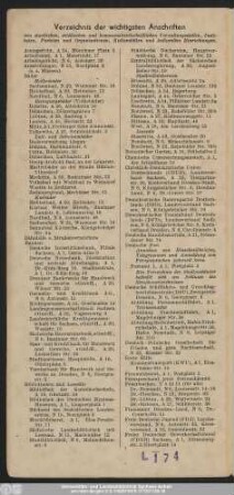 Verzeichnis der wichtigsten Anschriften