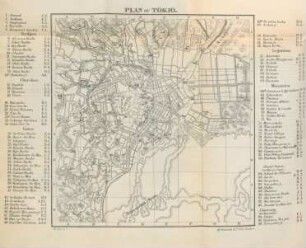 Plan of Tokio