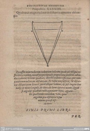 Propositio LXXXIIII. Quadratas magnitudines in distantia apparere oblongas.