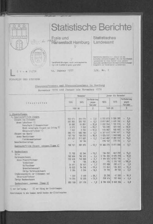 Steueraufkommen und Steuereinnahmen in Hamburg November 1976 und Januar bis November 1976 : Lfd. Nr. 1