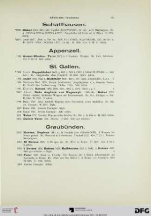 Graubünden (Nr. 2003-2030)