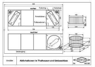 Abferkelboxen in Thalhausen und Umbauskizze