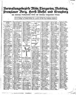 Verwaltungsbezirke Mitte, Tiergarten, Wedding, Prenzlauer Berg, Horst=Wessel und Kreuzberg...