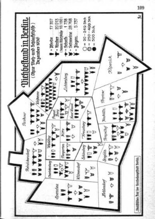 Viehbestand in Berlin (ohne Vieh- und Schlachthöfe) Dezember 1936
